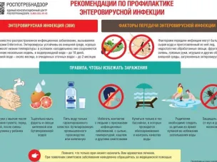 Памятка: Проведение противоэпидемических (профилактических) мероприятий  в дошкольных образовательных учреждениях в период эпидемического неблагополучия по заболеваемости энтеровирусной инфекцией